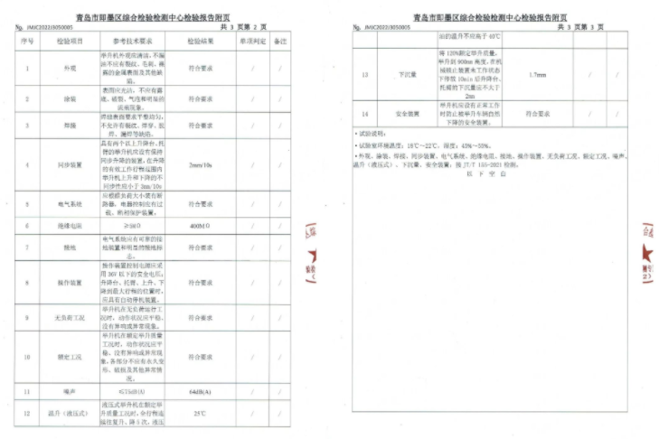 汽車升降機
